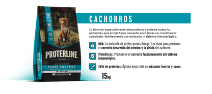 PROTERLINE CACHORRO 15 Kg